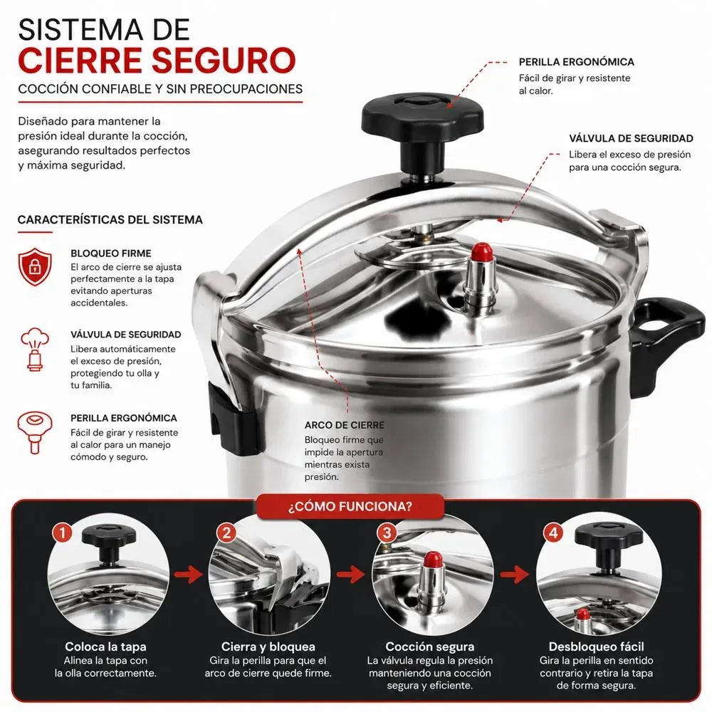 Olla a Presión Original