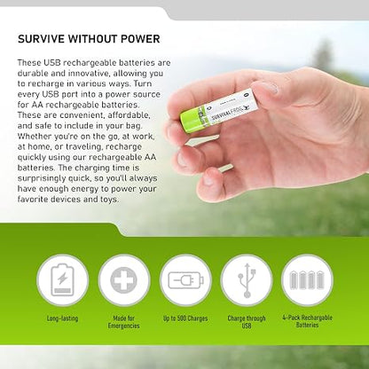 Baterías Recargables USB X2 Originales